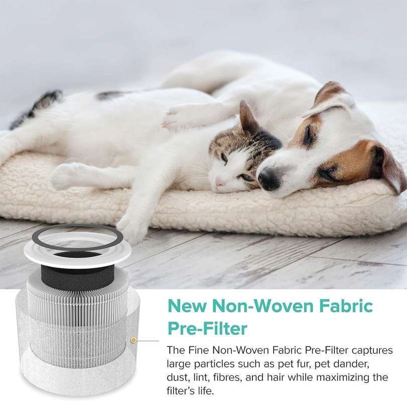 FILTER REPLACEMENT FOR LEVOIT CORE P350-P (P350-P-RF) - Gambar 2