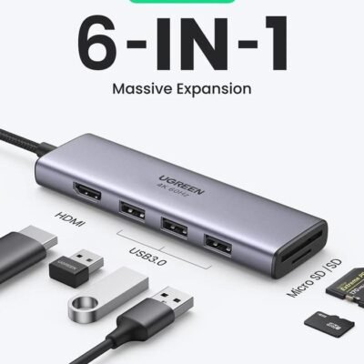 UGREEN USB HUB 6 IN 1 4K HDMI USB-C MULTIFUNCTION ADAPTER WITH CARD READER - (20956A)