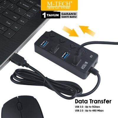 usb hub